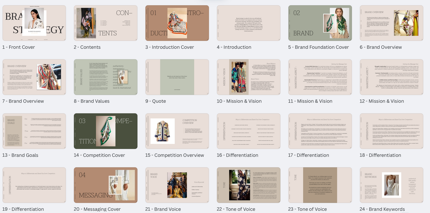 Brand Strategy Book