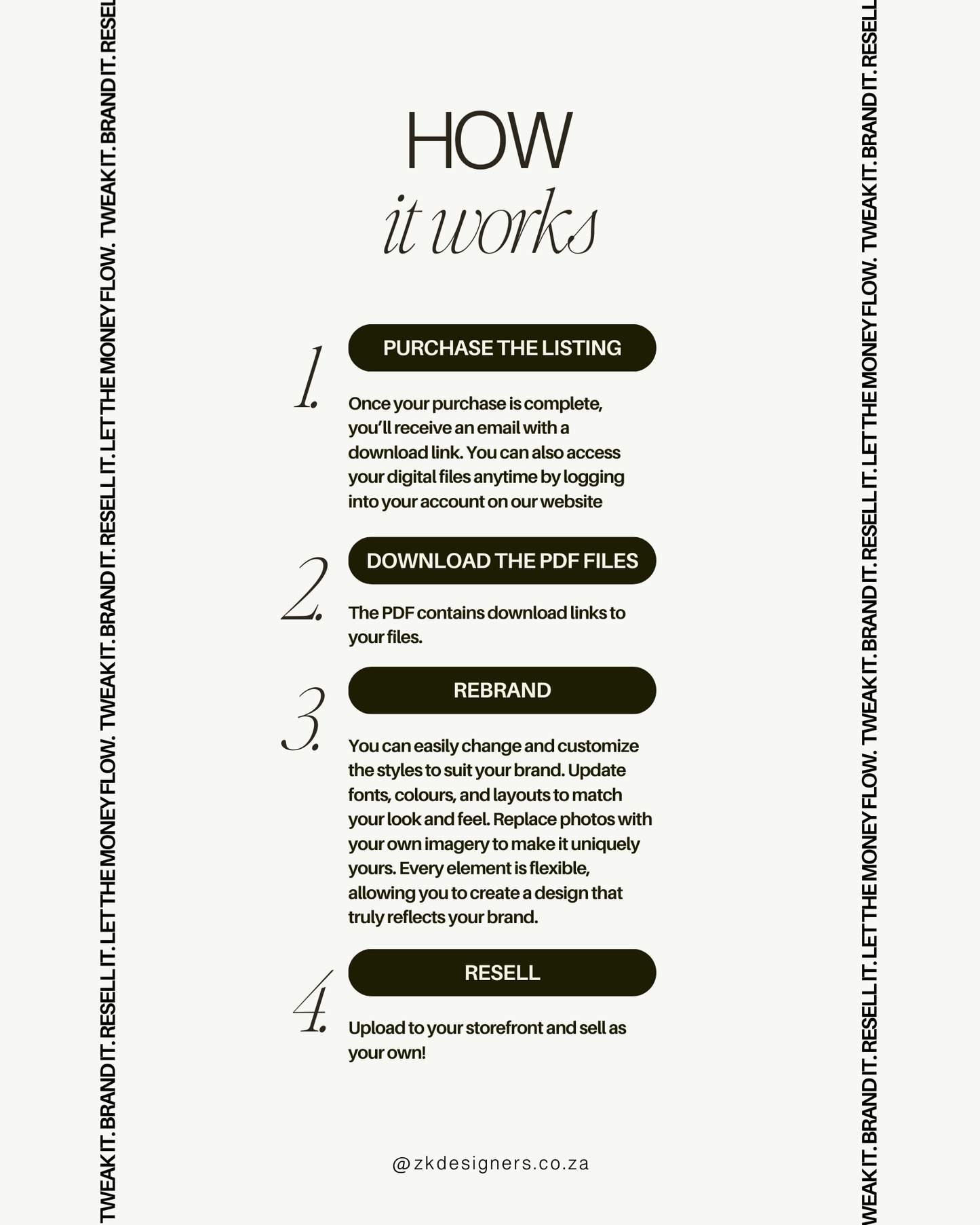 10+ Million Digital Products Bundle