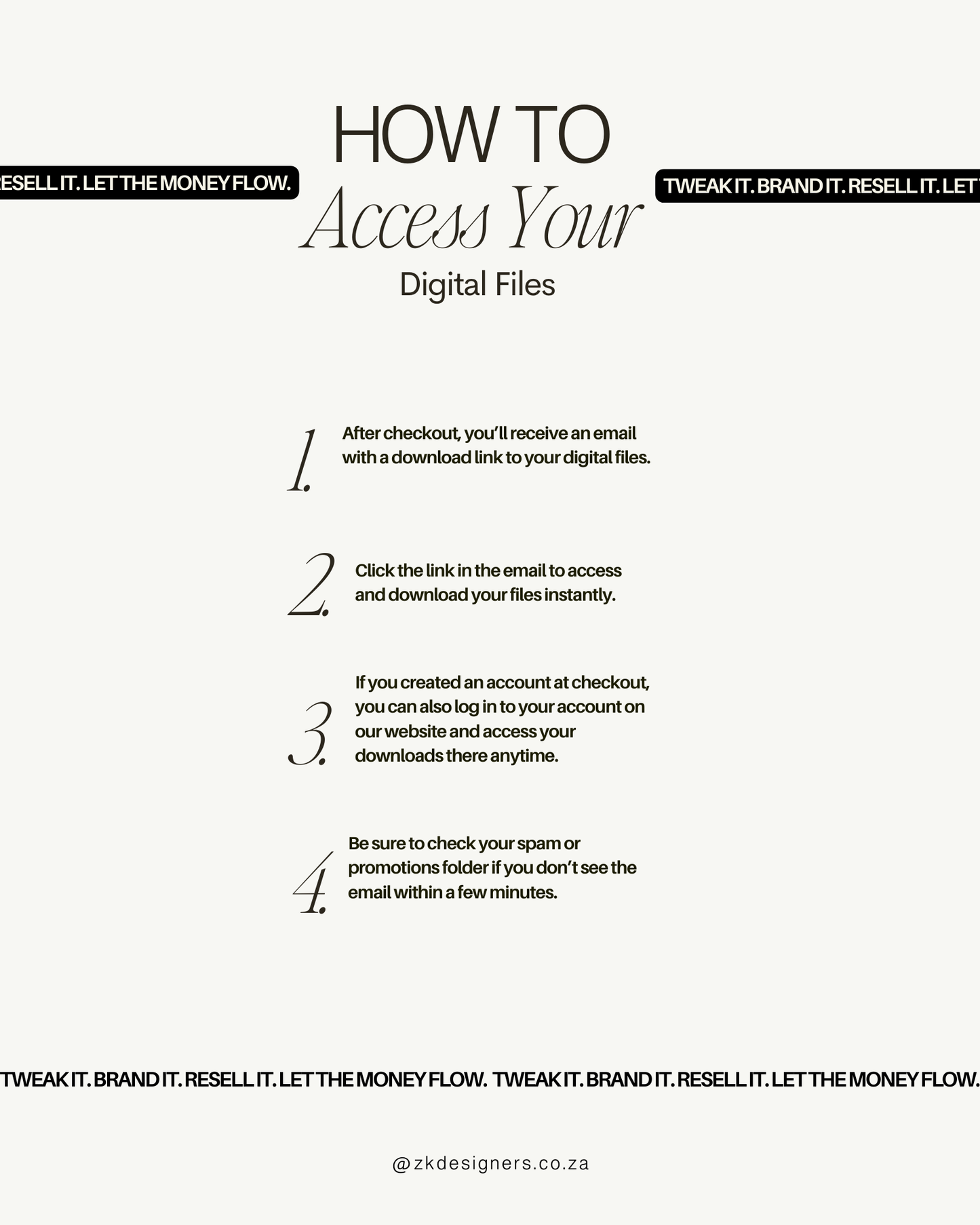 10+ Million Digital Products Bundle