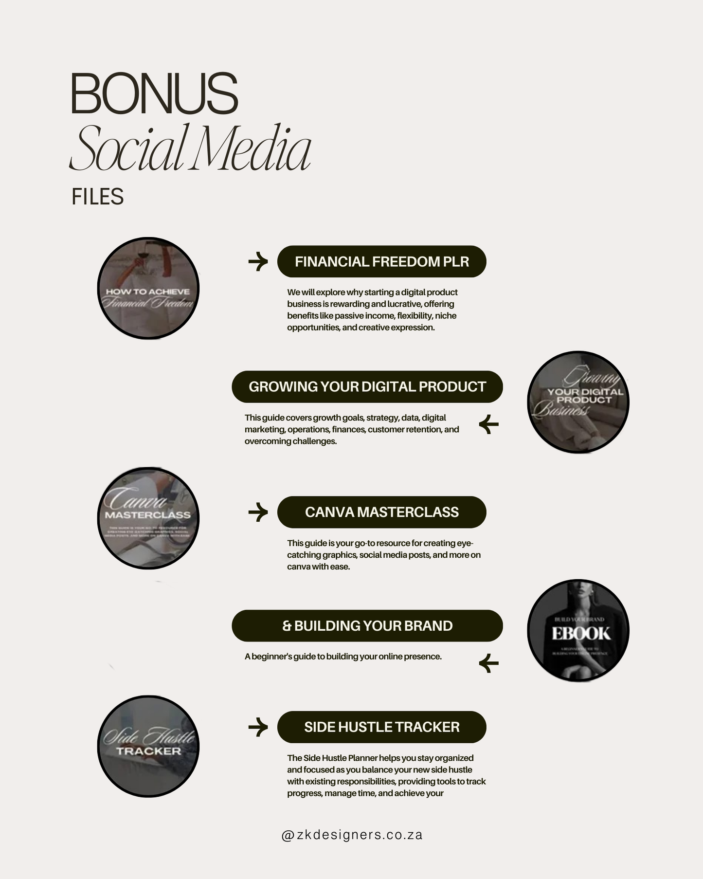 10+ Million Digital Products Bundle